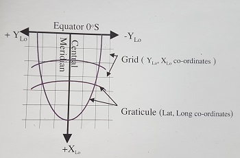 ALB_GISUsersManual_Lo19