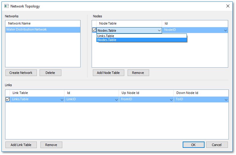 ALB_GISUsersManual_NetworkTopoBox