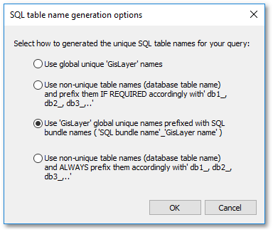 ALB_GISUsersManual_SQLTableNameGen