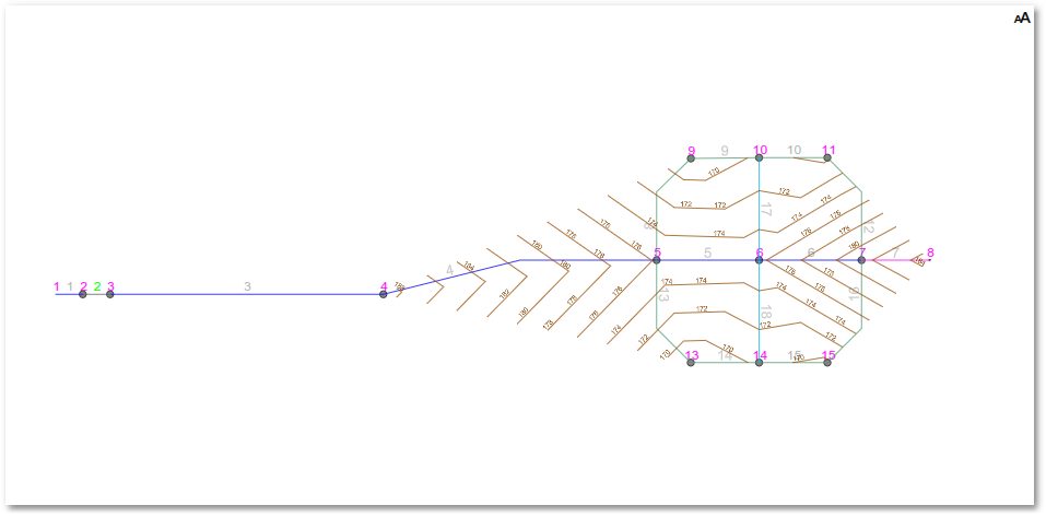 WAD_Tut_EGLContours