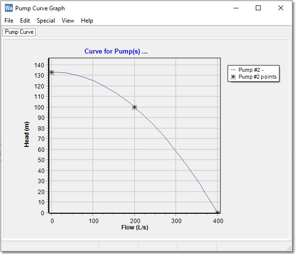 WAD_Tut_PumpCurve_New