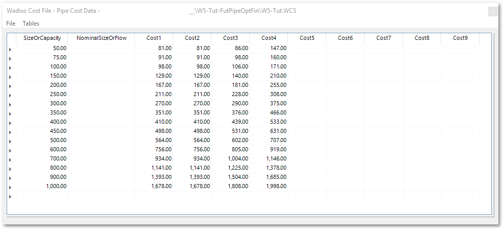 WAD_UserGuide_PipeCostDataTable