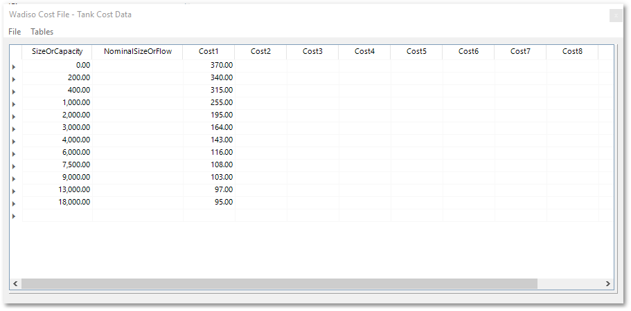 WAD_UserGuide_TankCostDataTable